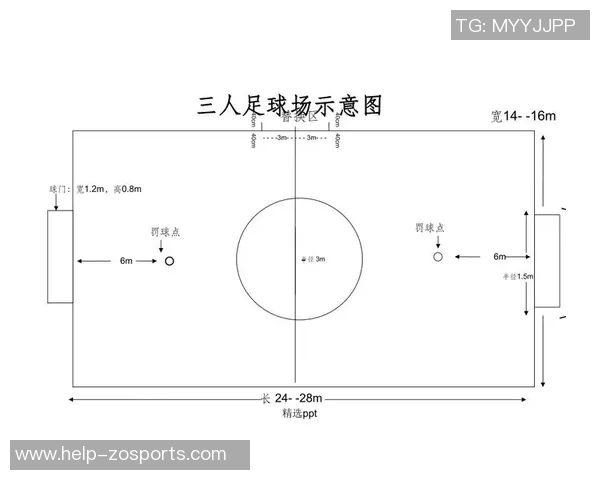 足球场最小尺寸的标准与影响解析及其对比赛的实际意义